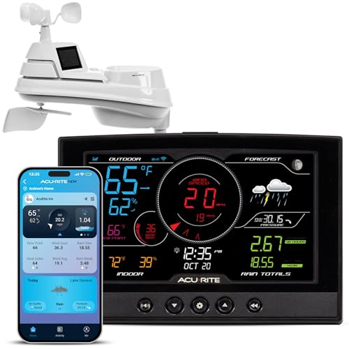 AcuRite Iris (5-in-1) Home Weather Station with Direct-to-Wi-Fi Wireless Display and Alerts for Remote Monitoring Indoor/Outdoor Temperature and Humidity with Wind Speed/Direction (01544M) - color: Wi-Fi Connection to AcuRite NOW
