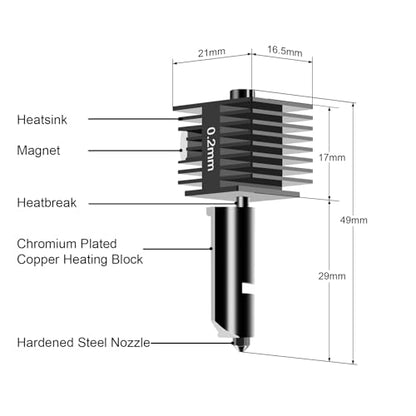 2PCS A1 Mini/A1 Hotend, A1 Mini/A1 Print Head Kit High-Temperature 0.2mm/0.4mm Hardened Steel Nozzle with Silicone Sock Compatible for Bambu Lab A1/A1 Mini 3D Printer, - style: A1 Mini/A1 Print Head Kit 0.2mm and 0.4mm