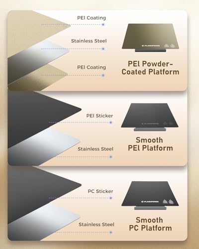 FLASHFORGE Adventurer 5M/5M Pro/AD5X PEI Build Plate,Magnetic Flexible Heated Bed Platform with Dual-Texture Coating - Powder-Coated&Painting Surface,Tool-Free Removal,for PLA/PETG/TPU/ABS/ASA/PC/CF - style: PEI Powder-Coated Build Plate