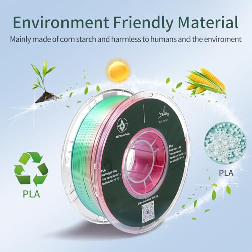 Rainbow PLA Filament, Multicolor Gradient Silk PLA Filament, Dimensional Accuracy +/- 0.02 mm, 1kg Spool(2.2lbs), 1.75 mm, Rainbow Memphis - color: 1kg Rainbow Memphis