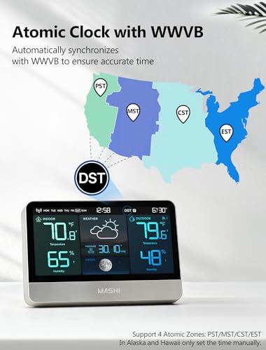 MASHI Weather Station Wireless Indoor Outdoor with 8.8" Colorful Display