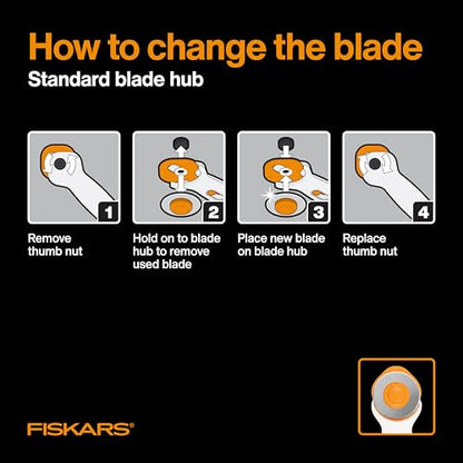 Fiskars 60mm Loop Titanium SoftGrip Rotary Cutter for Fabric & Sewing