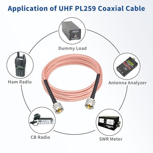 Superbat CB Antenna Cable 10ft Low Loss RG142 UHF Male PL259 to PL259 Cable - size: 10ft