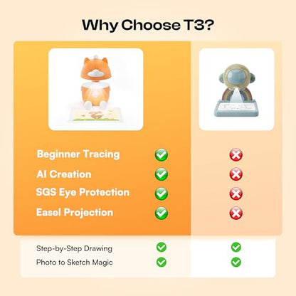Caydo T3 AI Drawing Projector, Christmas & Birthday Gift for Kids Ages 5+ - color: T3 Drawing Projector