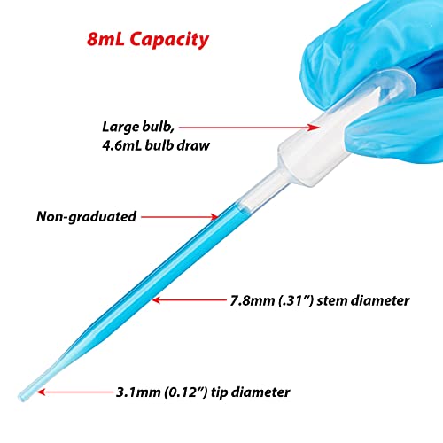 Globe Scientific 138030-400 LDPE General Purpose Transfer Pipet, Non-Sterile, Large Bulb, 157mm Length, 8.0mL Capacity, Box of 400