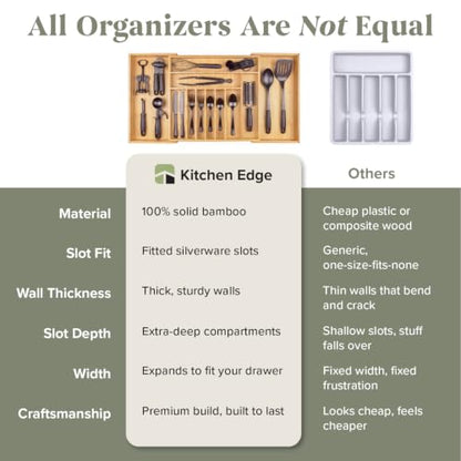 KitchenEdge Silverware & Utensil Organizer | Natural Bamboo, 18-33 In - color: Natural Bamboo, size: From 18" to 33" Wide