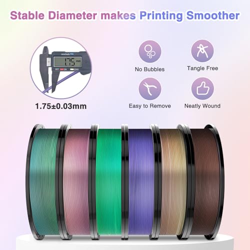 Matte Rainbow PLA 3D Printer Filament Bundle, 1.75 ±0.03mm, 6×250g - color: 6×250g Matte Rainbow