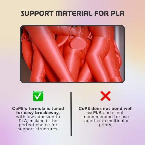 Polymaker Panchroma High Speed CoPE Filament, 1.75mm 1kg Wine Red - color: Wine Red