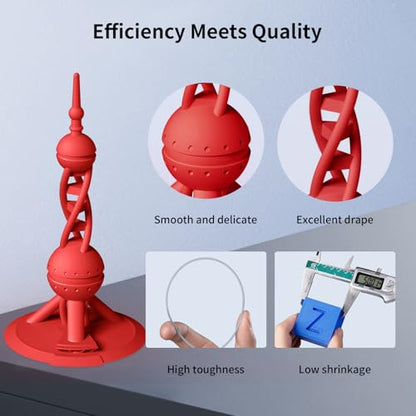 ANYCUBIC High Speed 3D Printer Filament 1.75mm, Rapid PLA Filament with High Prints Quality, Dimensional Accuracy +/- 0.02mm, Print with Most FDM 3D Printers, 1KG Reusable Spool, Bright Red - color: 1kg Bright Red