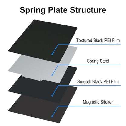 235x235mm PEI Build Plate for Neptune 3 Pro/Neptune 4/Anycubic Kobra - size: 235x235mm