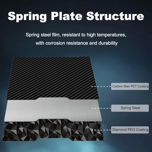 355x346mm 3D Printer Build Plate Smooth PEO+Smooth PET Spring Steel Sheet for Bambu Lab H2D/H2S/H2D Laser Heated Bed (Carbon Fiber + Diamond Pattern) - size: 355x346mm