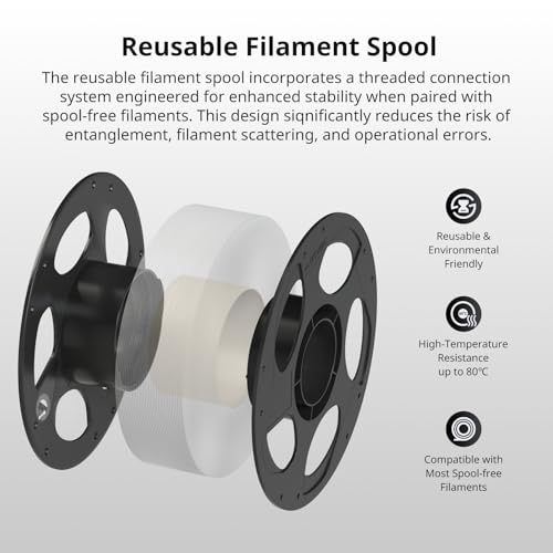 ANYCUBIC PETG Filament 1.75mm, 1KG Reusable Spool, Peanut Brown - color: 1kg Petg Peanut Brown