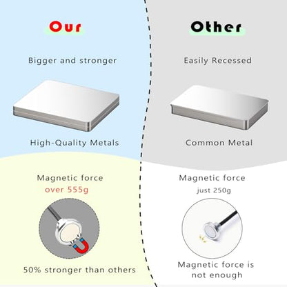 Magnetic Helping Hands, 12 Crocodile Clips, for Soldering & Model Painting - color: Silver, size: M