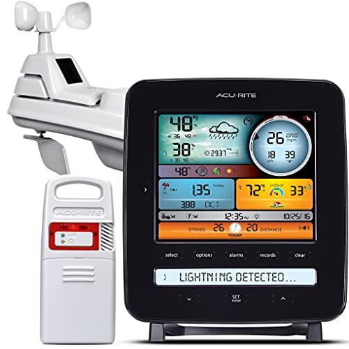 AcuRite Iris (5-in-1) Professional Weather Station with LCD Display and Lightning Detection (01022M) - color: Multicolor