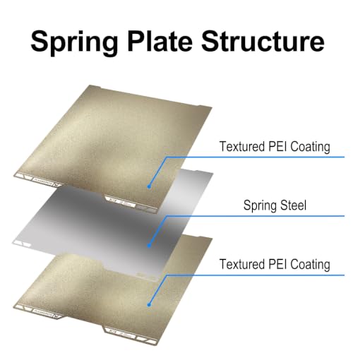 355x346mm Double Sided Textured PEI Build Plate for Bambu Lab H2D/H2S - size: 355x346mm