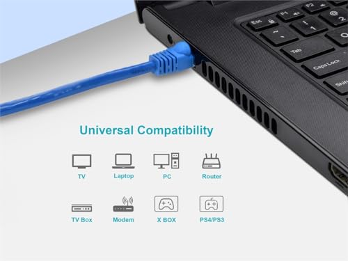 Monoprice 5FT 24AWG Cat5e 350MHz UTP Ethernet Bare Copper Network Cable - Blue - color: Blue, size: 5 Feet