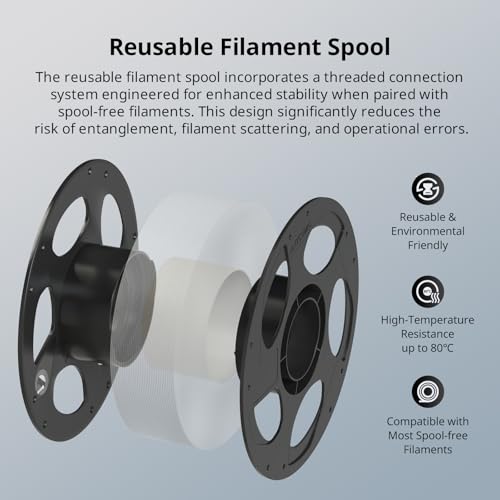 ANYCUBIC PLA+ 3D Printer Filament Bundle, PLA Plus 1.75mm Dimensional Accuracy +/- 0.02mm, Fit Most FDM 3D Printers, 1KG Spool, 2KG Texture Grey - color: 2*1kg Pla+ Texture Grey