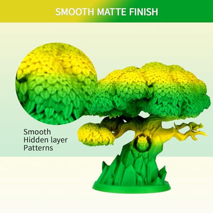 ERYONE Matte Gradient Rainbow 3D Printer PLA Filament 1.75 +/- 0.03mm, Matte Multicolor Filament PLA 1KG(2.2LBS) Spool, Shire (Yellow Green) - color: Matte Gradient Shire, size: 1KG