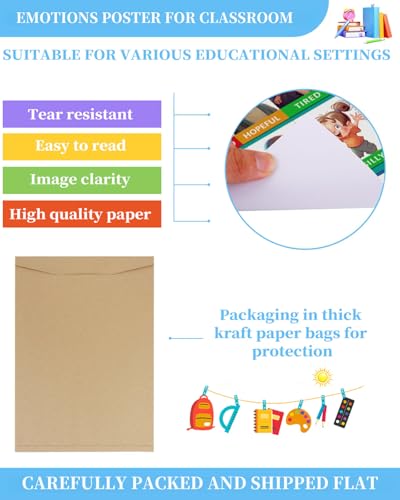 D24TIME Feelings Chart for Kids - Toddler Educational Emotion Chart - color: Glossy