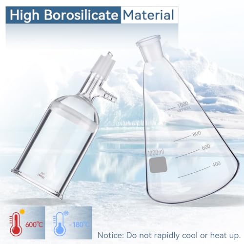 1000mL Vacuum Filtration Kit with 250mL Funnel