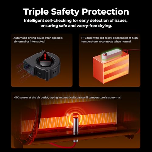 Creality Space Pi X4 Filament Dryer, 4 Spools 3D Printer Filament Dryer Box with 360° Hot-Air Circulation, Dual Independent Heating Chambers for 1.75/2.85mm PLA, PETG, ABS, Nylon - color: Space Pi X4