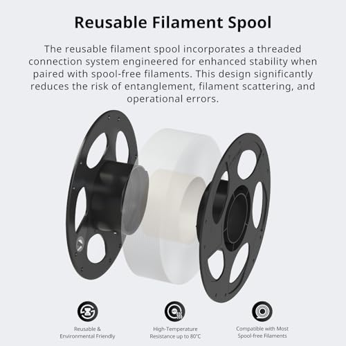 ANYCUBIC Galaxy PLA 3D Printer Filament, Sparkle Glitter PLA, Chameleon Changing Colors, 3D Printing PLA Filament 1.75mm Dimensional Accuracy +/- 0.03mm, 1KG Spool (2.2 lbs), Galaxy Green - color: 1kg Galaxy Green