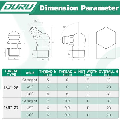OURU 120PCS Grease Fittings Assortment Kit, SAE with Wrench Kit - size: 120