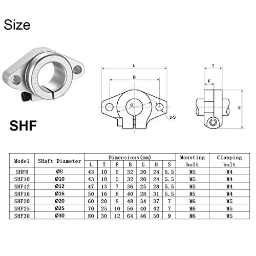 4pcs SHF12 Aluminum Linear Rod Rail Shaft Support 12mm Linear Motion Guides for CNC 3D Printer - size: 12mm, style: SHF