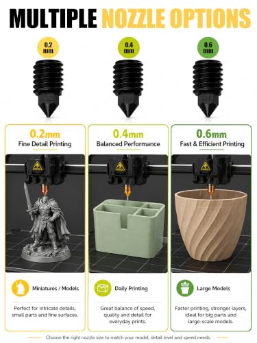 P1P P1S Hotend Complete Kit for Bambu Lab, Hardened Steel Nozzle Assembly Replacement with Ceramic Heater & Fan, 0.2mm 0.4mm 0.6mm Nozzles, High Temperature Hot End Upgrade for 3D Printer - color: Gray