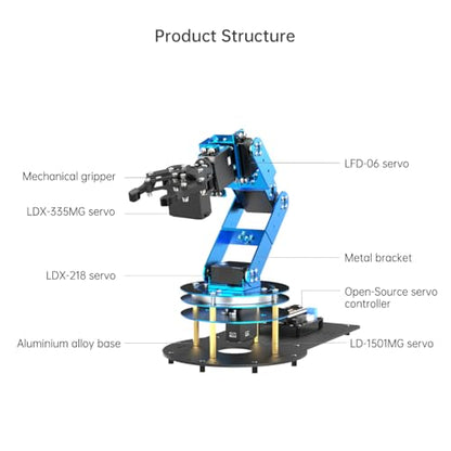Robotic Arm Kit 6DOF Programming Robot Arm with 6 Servos, Handle, Mechanical Claw, etc, PC Software APP Control with Tutorial for Arduino STEM Education & Engineering Science Kits, LeArm Open Source