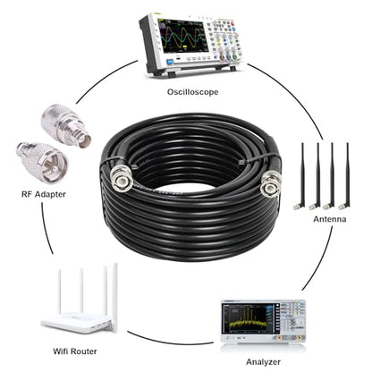 MOOKEERF RG8X BNC Male to BNC Male Coaxial Cable 30FT 50 ohm Ultra Low Loss for Antenna, RF Radio, Modem, Oscilloscope, Spectrum, Analyzer, Signal Generator - size: 30FT