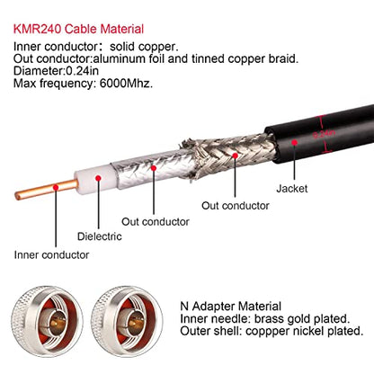 25ft KMR240 Coax Extension Cable N Male to N Male Connector (50 Ohm) Pure Copper Low Loss Coaxial Cables for 3G/4G/5G/LTE/GPS/WiFi/RF/Ham/Radio to Antenna or Phone Signal Booster Use (Not for TV) - size: 25 FT