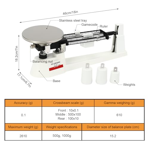Triple Beam Scale 2610G x 0.1g Mechanical Balance Scale for Classroom Triple Beam Balance with 6in Stainless Steel Platform for Teaching Experiments Industrial Weighing