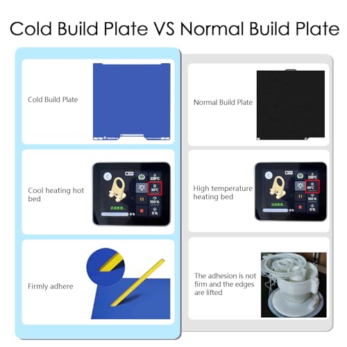 Cool Plate for H2D/H2S Combo Low Temperature Cold Build Plate 355x346.5MM - size: H2D Combo, style: Smooth