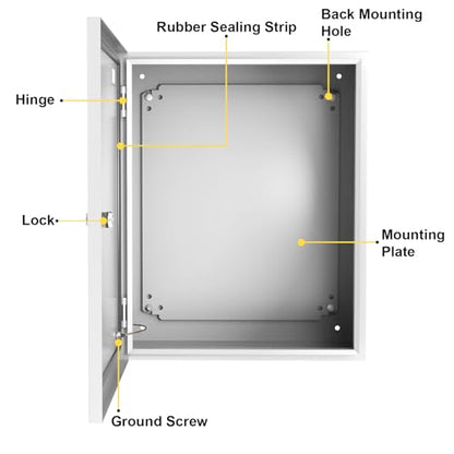 Outdoor Electrical Junction Box 20"x16"x8'', NEMA Steel Enclosure IP66, Waterproof Metal Electrical Box with Mounting Plate, Powder-Coated, Dustproof, Weatherproof, Hinged Door - size: 20"x16"x8''