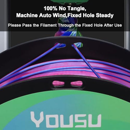 YOUSU Tri Color PLA 3D Printer Filament 1.75mm, Coextrusion Rainbow PLA Filament with Silk PLA Pink-Blue-Green, Multi Color 3D Printing Filament +/-0.02mm, 1kg/2.2lbs - color: 1-rose Red/Blue/Green