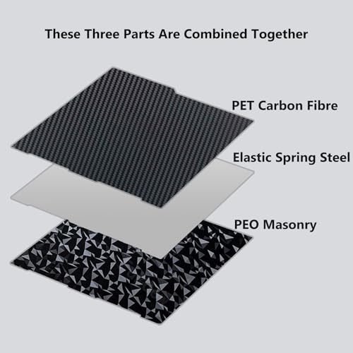 Kobra 3 3D Printer Double Sided Glossy PET Carbon Fiber and PEO Mat - color: For Kobra 3 256x268mm