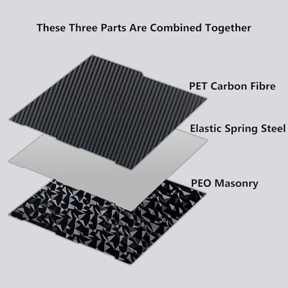 Kobra 3 3D Printer Double Sided Glossy PET Carbon Fiber and PEO Mat - color: For Kobra 3 256x268mm