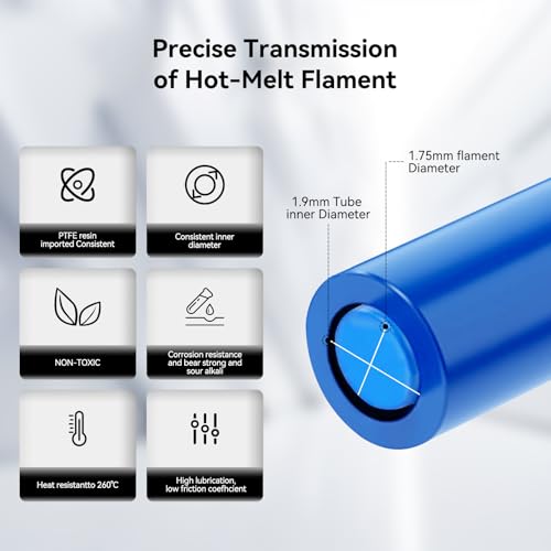 1m PTFE Teflon Tube Capricorn Bowden Tubing for 1.75mm Filament 3D Printer Replacement Parts Kit,with 2X PC4-M6 2X PC4-M10 Pneumatic Fittings Tube Cutter for Ender 3 V2/ Pro/Ender 5/ CR-10/10S