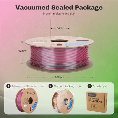 3DHoJor Silk PLA Filament 1.75mm Dual Color PLA 3D Printer Filament 2 in 1 Coextrusion 1KG Spool(2.2lbs) 3D Printing Filament Dimensional Accuracy +/- 0.03mm Fits for Most FDM 3D Printers-Green Pink - color: Green Pink