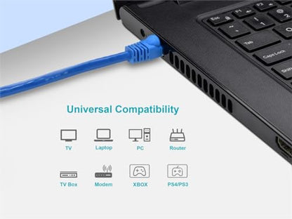 Monoprice 14FT 24AWG Cat5e 350MHz UTP Ethernet Bare Copper Network Cable - Blue - color: Blue, size: 14 Feet