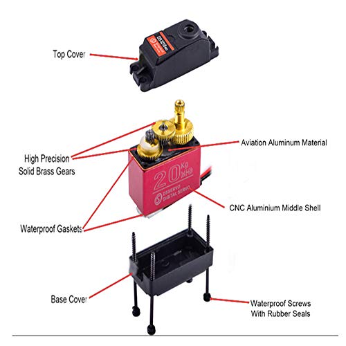 ZOSKAY Servo High Torque Metal Gear Standard Digital Servo 25KG/0.13S 6.8V for 1/8 1/10 RC Cars (20kg Control Angle 180)