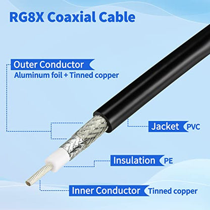 Superbat CB Coax Cable RG8X Coaxial Cable 50ft UHF Male PL259 Jumper - size: 50 ft RG8X Cable