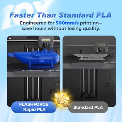 FLASHFORGE Rapid PLA Filament 1.75mm Aurora Purple, 500mm/s High Speed Printing, 3D Printer Filament 1kg Spool, Dimensional Accuracy +/- 0.02mm, Enjoy Exceptional Print Quality - color: Aurora Purple