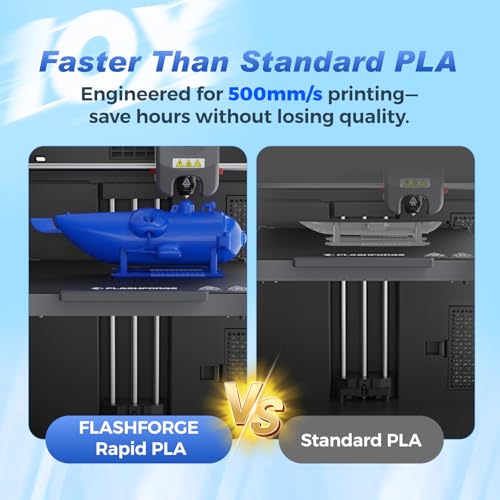 FLASHFORGE Rapid PLA Filament 1.75mm +/- 0.02mm Burnt Titanium to Abyssal Red Gradient, Max 500mm/s High Speed Printing, 3D Printer Filament 1kg(2.2lbs), Changing Colors with Light - color: Burnt Titanium to Abyssal Red Gradient