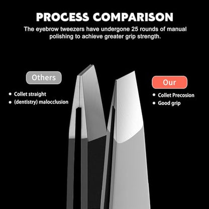 Stainless Steel Precision Eyebrow Tweezers Flat Tweezers for Eyebrows for Women-for Facial Hair and Ingrown Hair Removal Beauty Tools - color: 1 Pack (Flat)