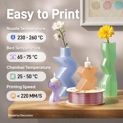 ELEGOO PETG 3D Printer Filament 1.75mm Transparent Green 1KG - color: Transparent Green 1kg