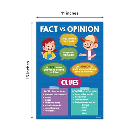 Decorably 12 ELA Reading Posters for Classroom Decor, 11x16in