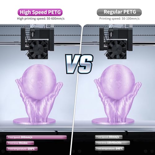 IEMAI PETG Filament 1.75mm, Transparent Lavender Purple 1kg - color: Transparent Lavender Purple