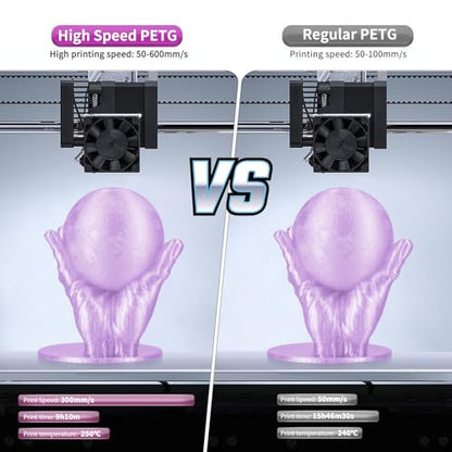 IEMAI PETG Filament 1.75mm, Transparent Lavender Purple 1kg - color: Transparent Lavender Purple